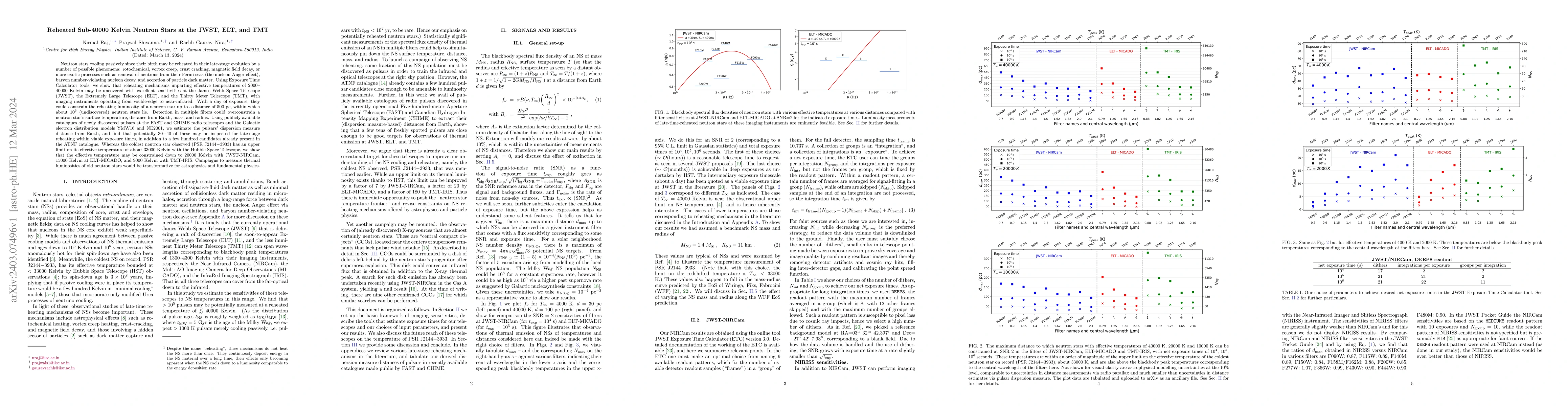 Thumbnail for Reheated Sub-40000 Kelvin Neutron Stars at the JWST, ELT, and TMT