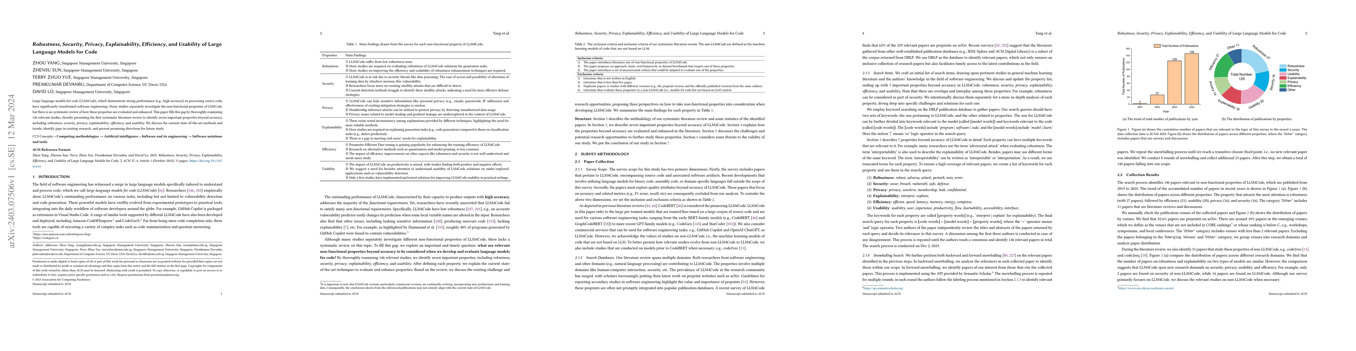 Thumbnail for Robustness, Security, Privacy, Explainability, Efficiency, and Usability
  of Large Language Models for Code