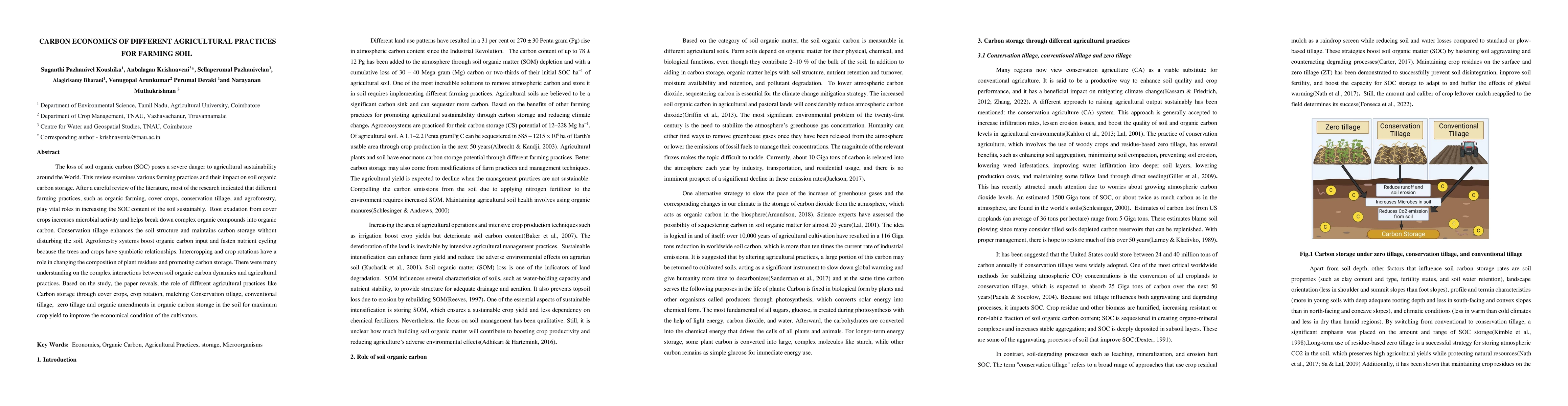 Thumbnail for Carbon Economics of Different Agricultural Practices for Farming Soil