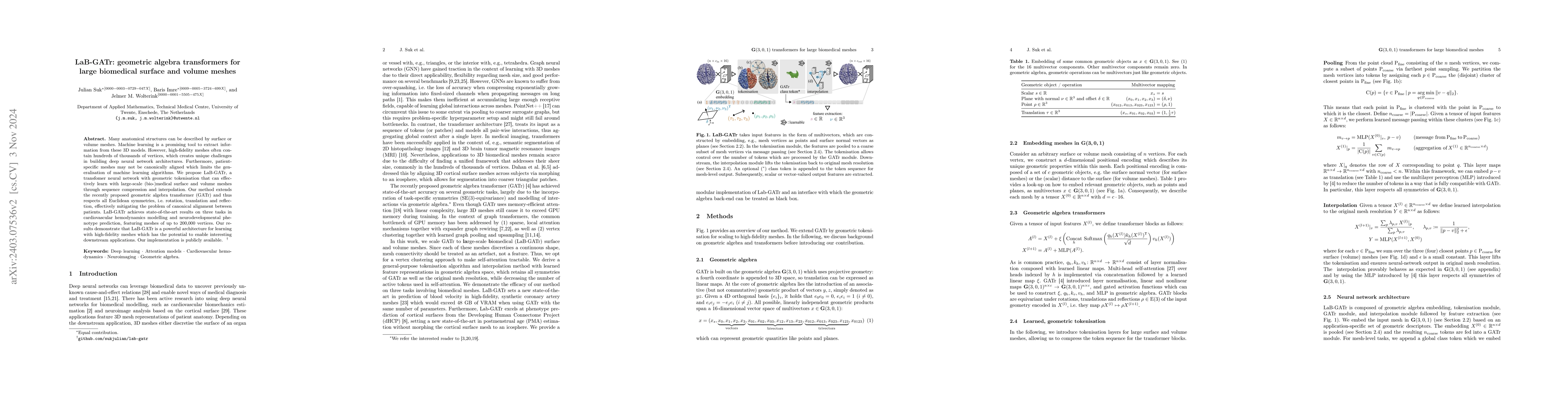 Thumbnail for LaB-GATr: geometric algebra transformers for large biomedical surface
  and volume meshes