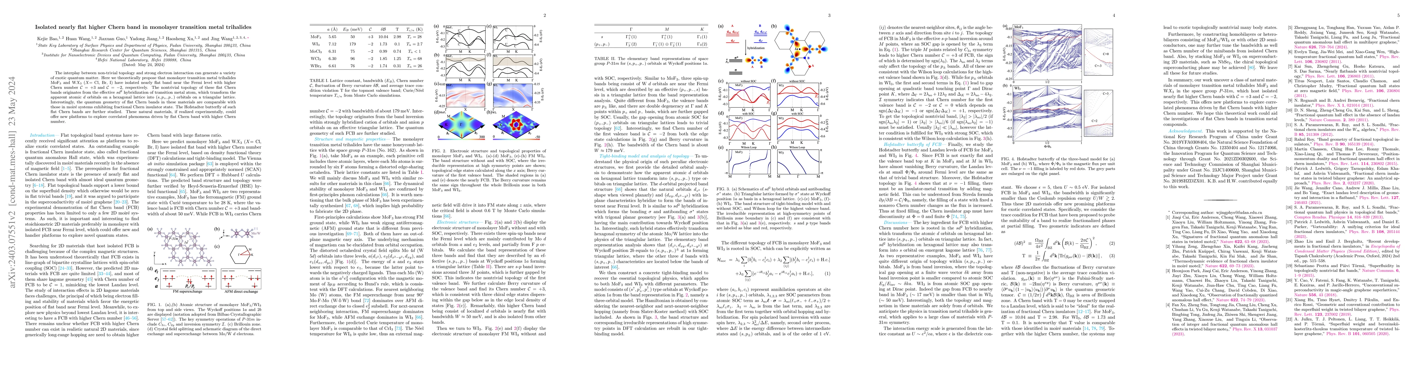 Thumbnail for Isolated nearly flat higher Chern band in monolayer transition metal
  trihalides