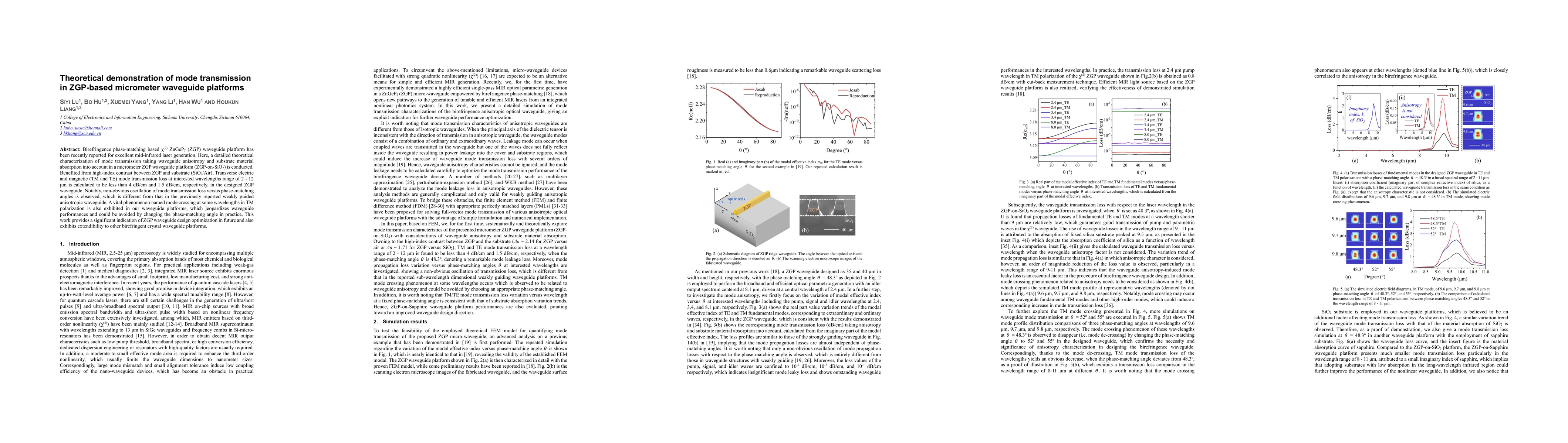 Thumbnail for Theoretical demonstration of mode transmission in ZGP-based micrometer
  waveguide platforms