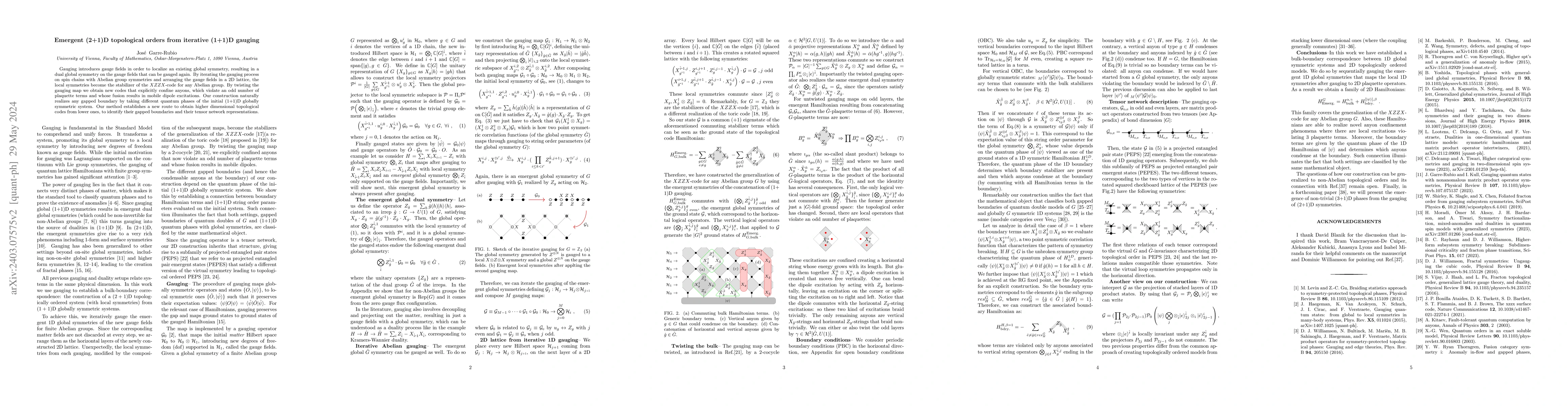 Thumbnail for Emergent (2+1)D topological orders from iterative (1+1)D gauging