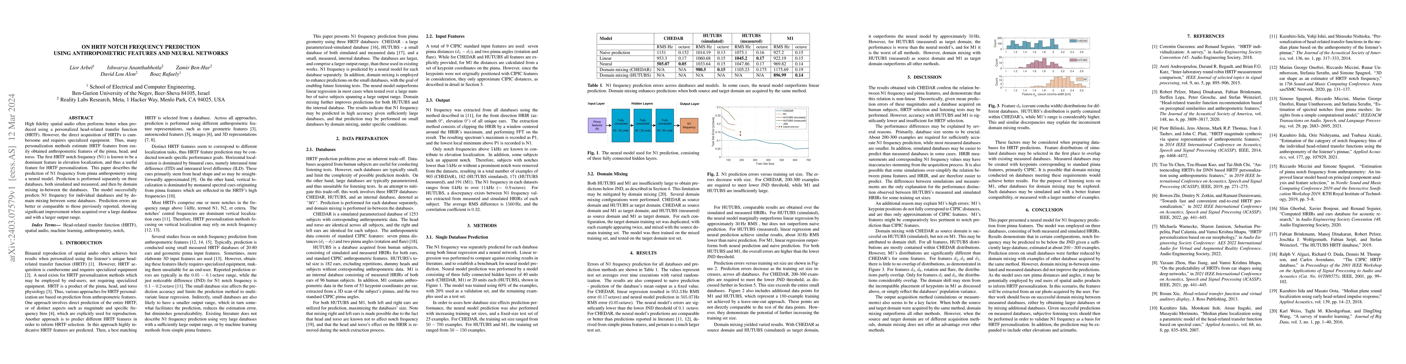 Thumbnail for On HRTF Notch Frequency Prediction Using Anthropometric Features and
  Neural Networks
