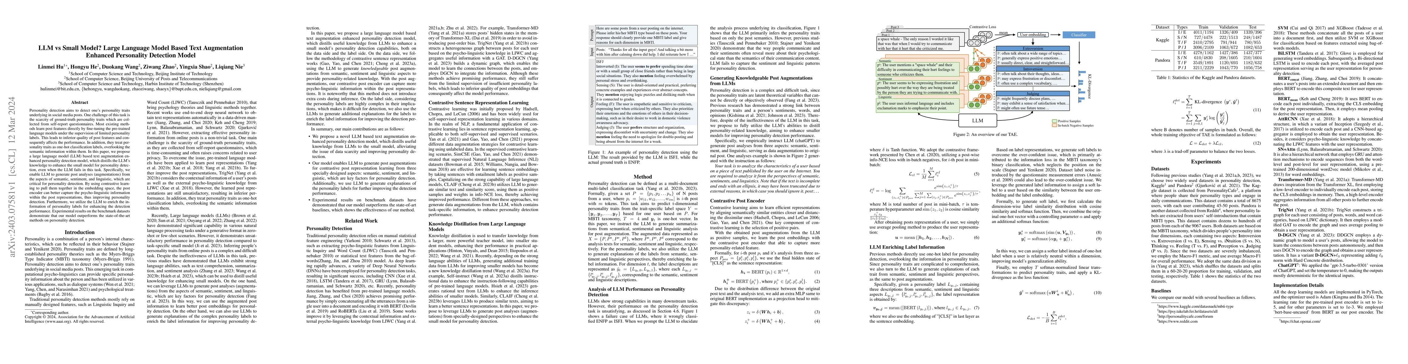 Thumbnail for LLMvsSmall Model? Large Language Model Based Text Augmentation Enhanced
  Personality Detection Model