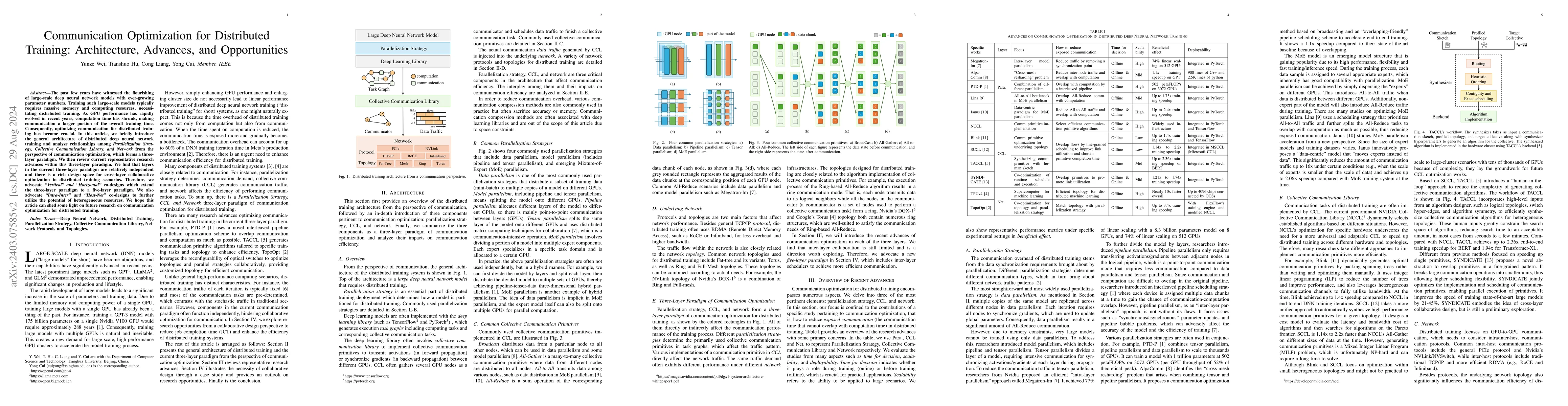 Thumbnail for Communication Optimization for Distributed Training: Architecture,
  Advances, and Opportunities