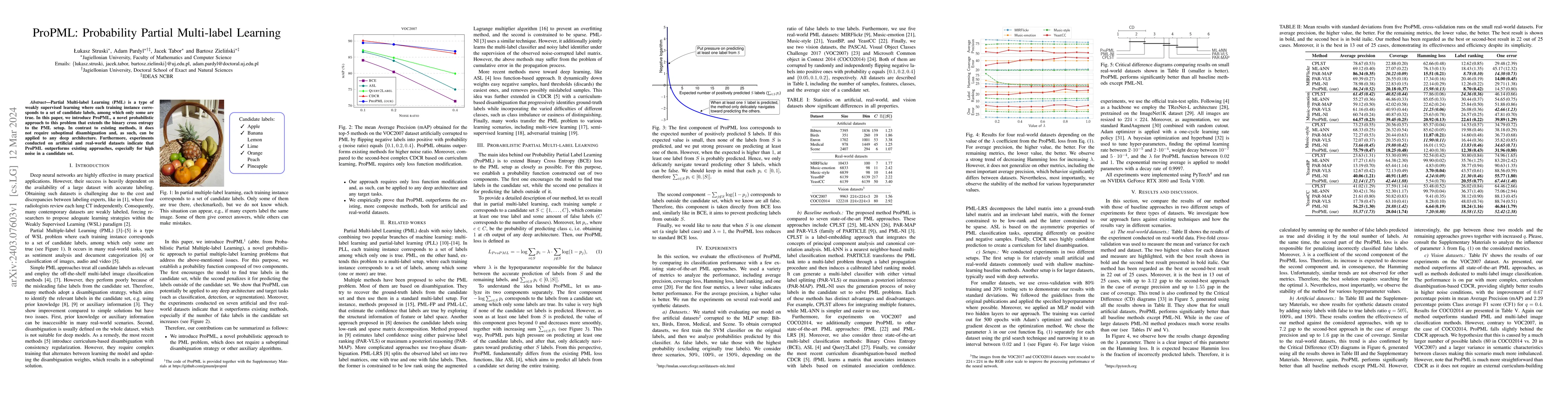 Thumbnail for ProPML: Probability Partial Multi-label Learning