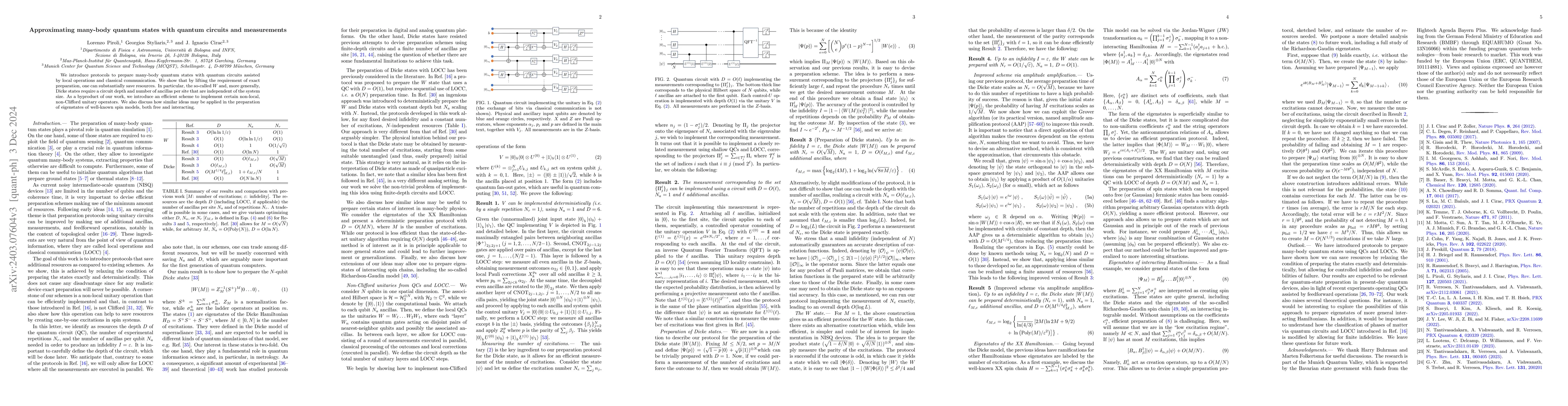 Thumbnail for Approximating many-body quantum states with quantum circuits and
  measurements
