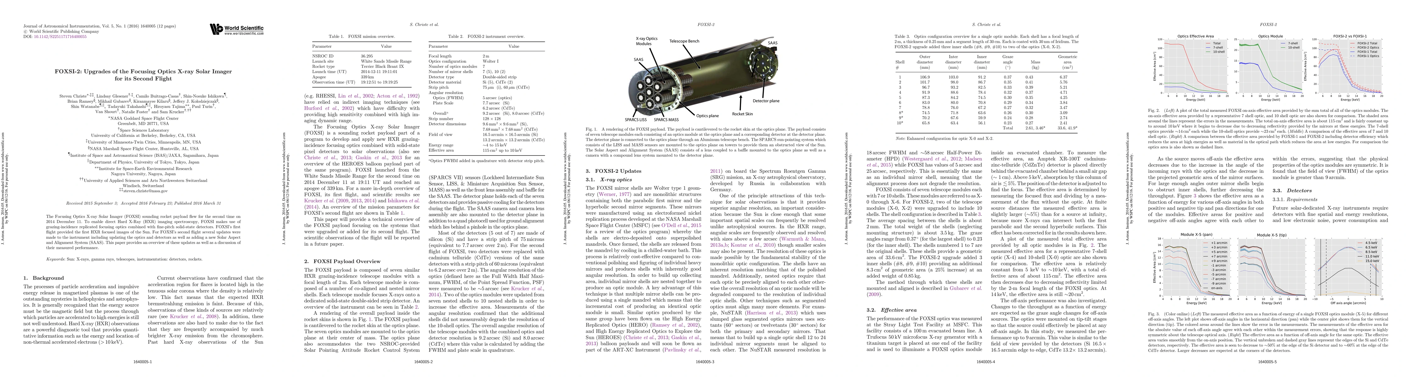 Thumbnail for FOXSI-2: Upgrades of the Focusing Optics X-ray Solar Imager for its
  Second Flight
