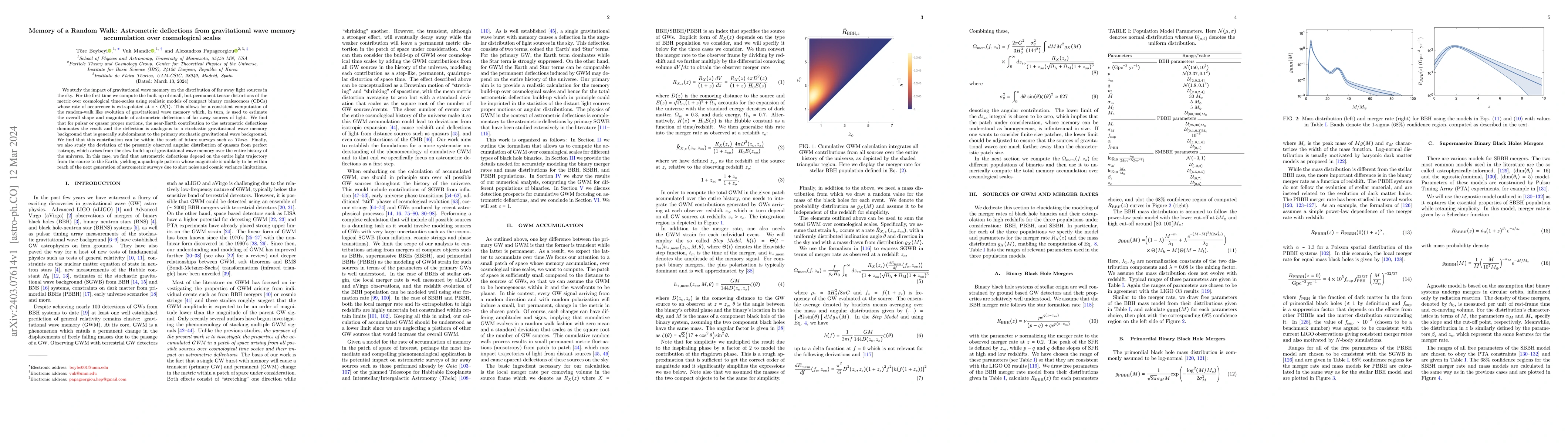 Thumbnail for Memory of a Random Walk: Astrometric deflections from gravitational wave
  memory accumulation over cosmological scales