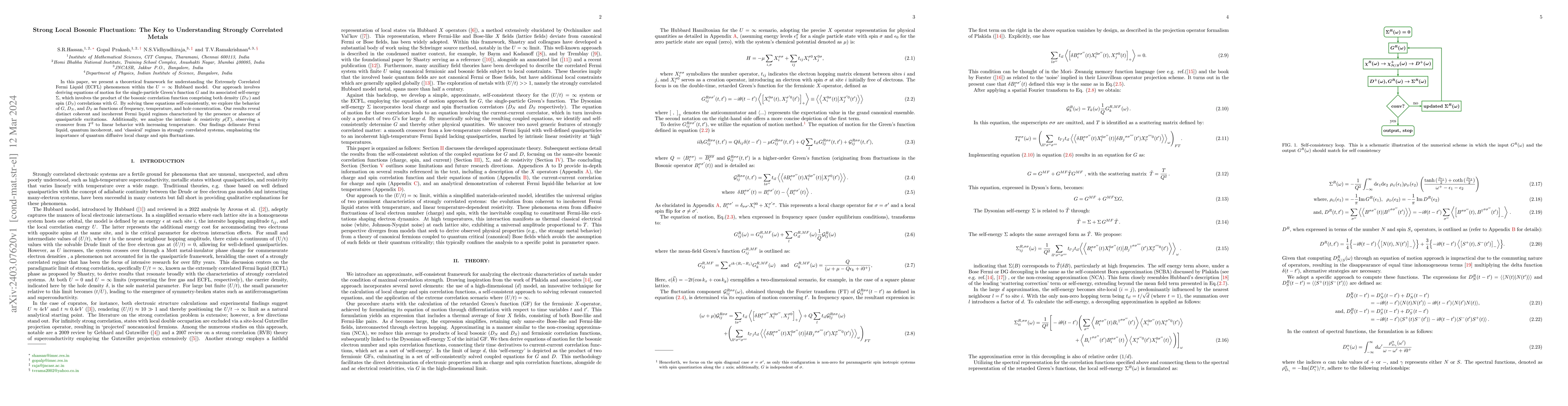 Thumbnail for Strong Local Bosonic Fluctuation: The Key to Understanding Strongly
  Correlated Metals