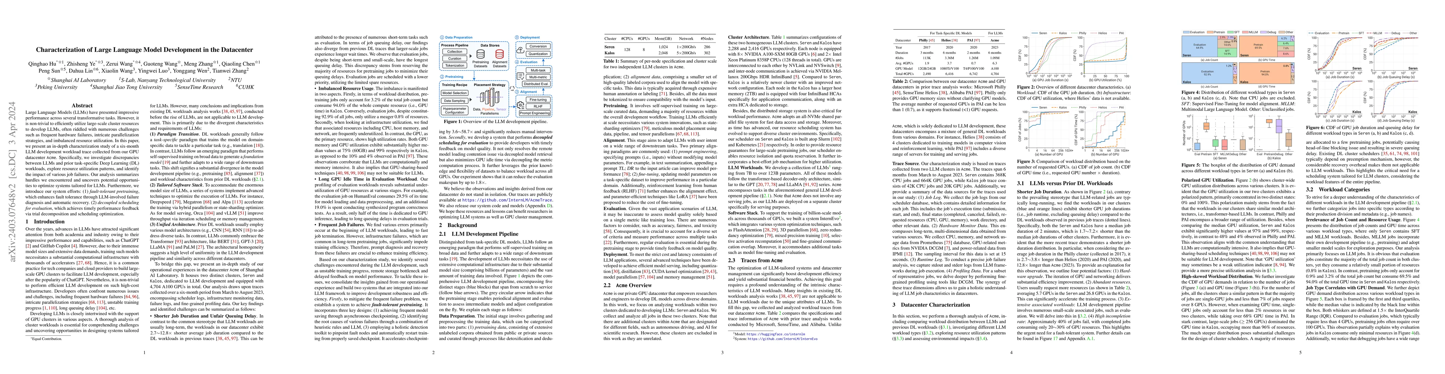 Thumbnail for Characterization of Large Language Model Development in the Datacenter