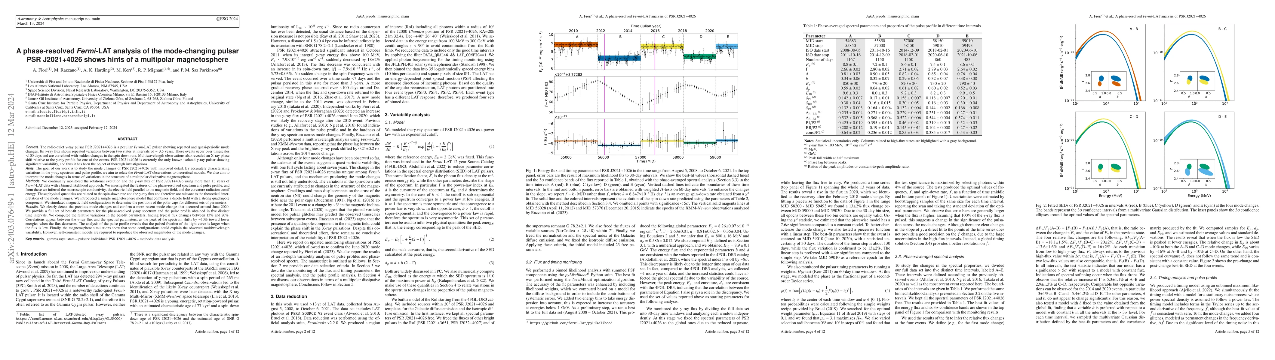 Thumbnail for A phase-resolved Fermi-LAT analysis of the mode-changing pulsar PSR
  J2021+4026 shows hints of a multipolar magnetosphere
