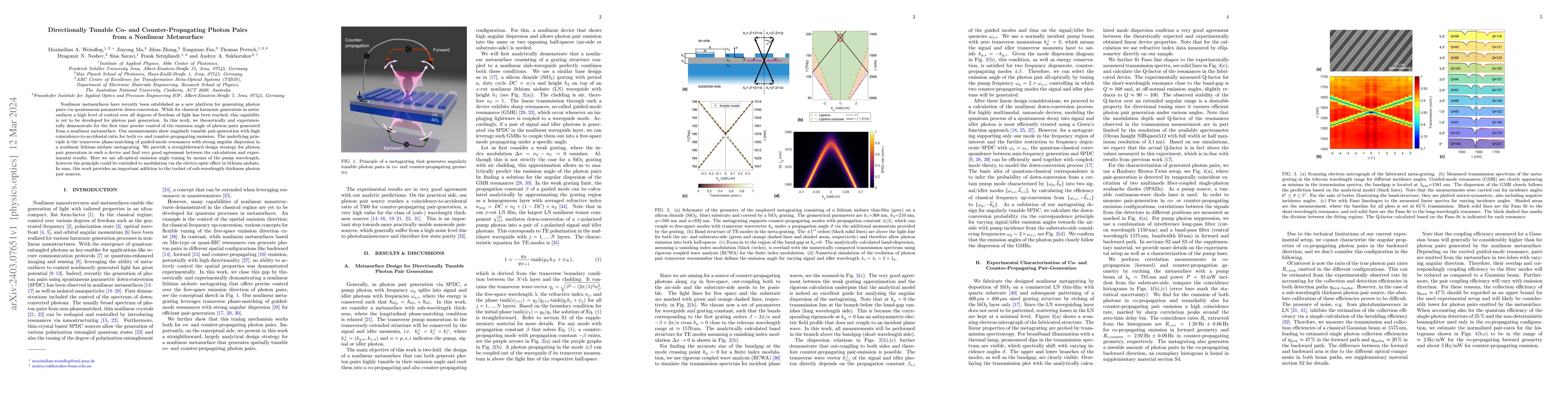 Thumbnail for Directionally Tunable Co- and Counter-Propagating Photon Pairs from a
  Nonlinear Metasurface