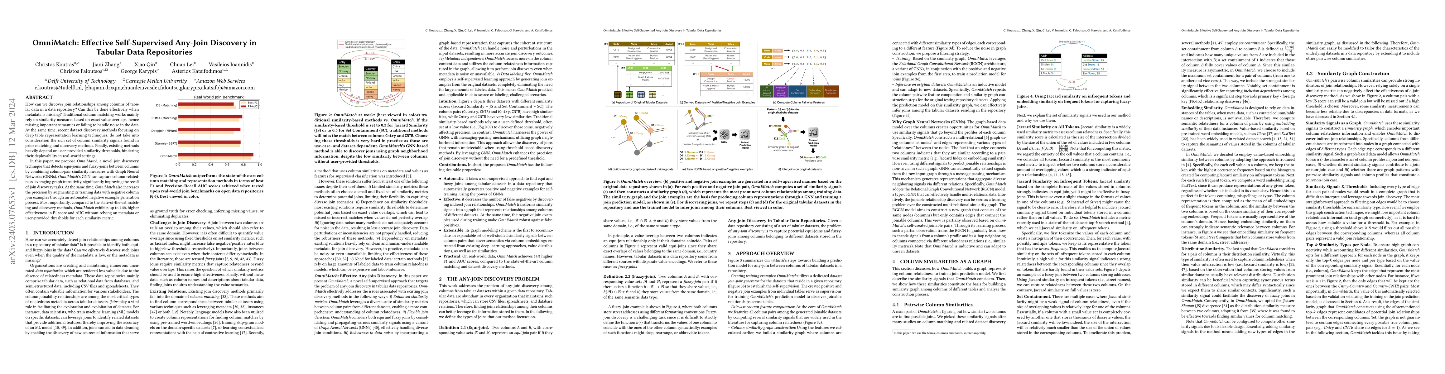 Thumbnail for OmniMatch: Effective Self-Supervised Any-Join Discovery in Tabular Data
  Repositories