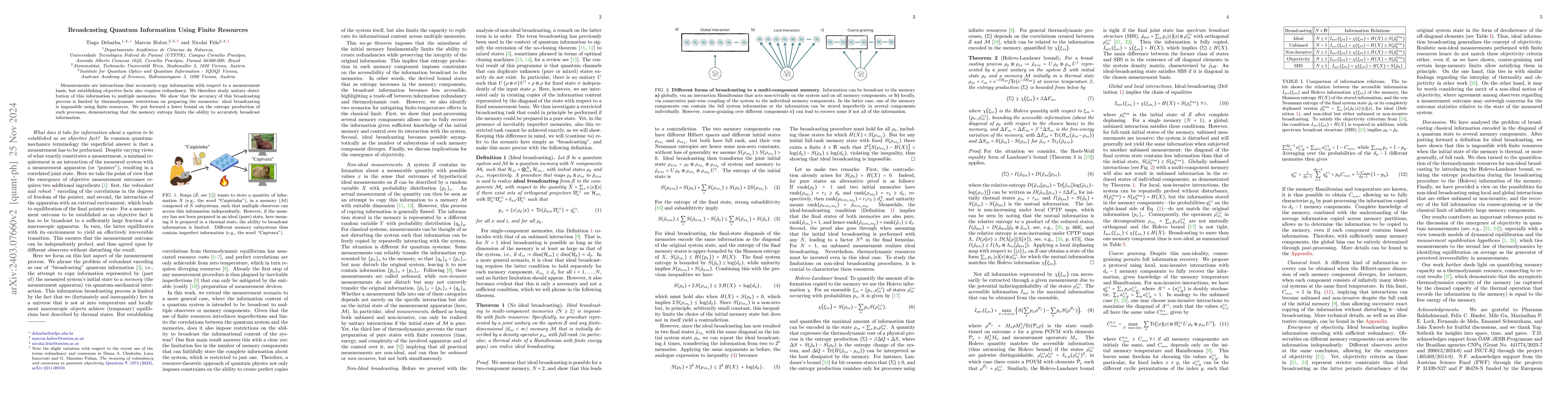 Thumbnail for Broadcasting Quantum Information using Finite Resources