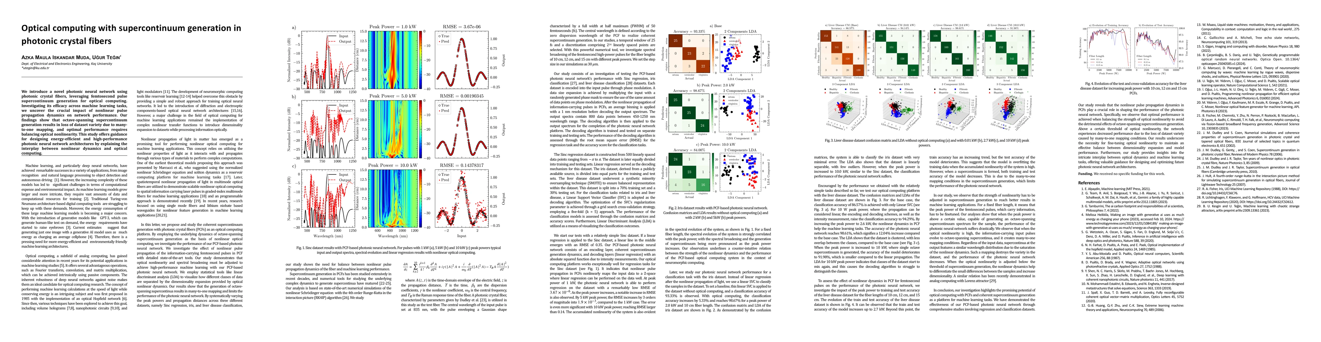 Thumbnail for Optical computing with supercontinuum generation in photonic crystal
  fibers