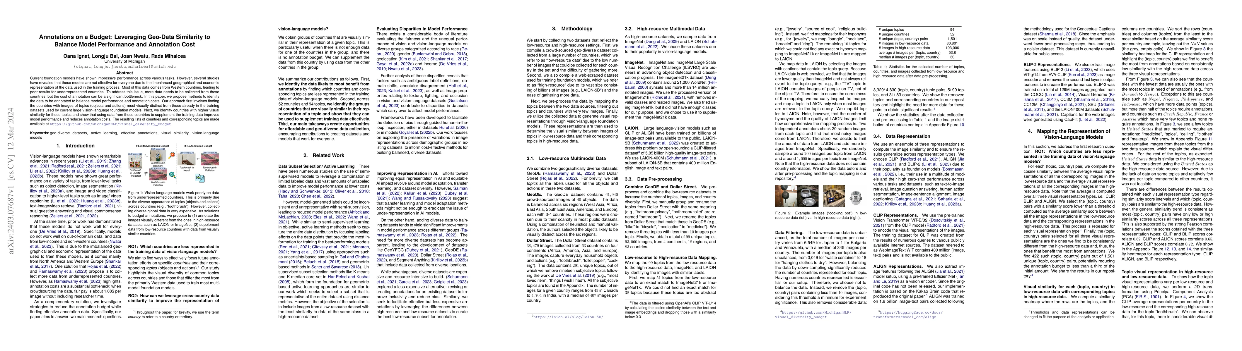 Thumbnail for Annotations on a Budget: Leveraging Geo-Data Similarity to Balance Model
  Performance and Annotation Cost
