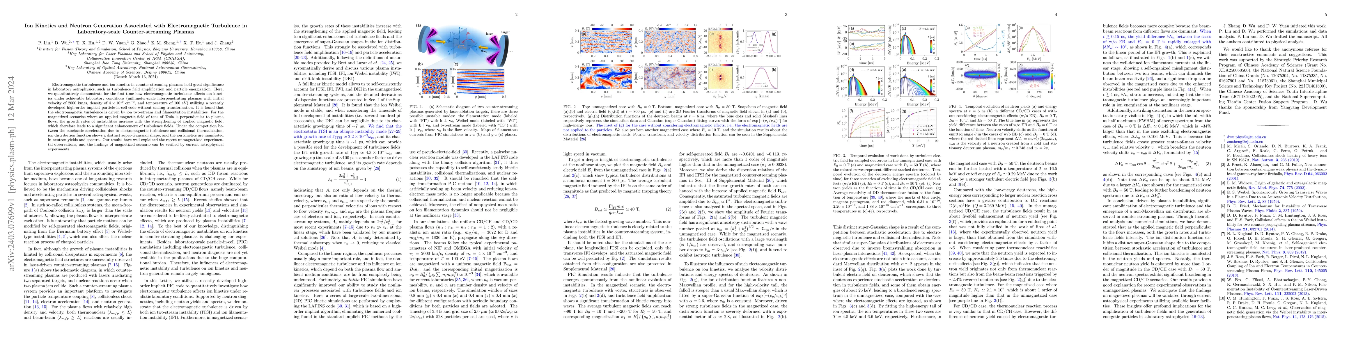 Thumbnail for Ion Kinetics and Neutron Generation Associated with Electromagnetic
  Turbulence in Laboratory-scale Counter-streaming Plasmas