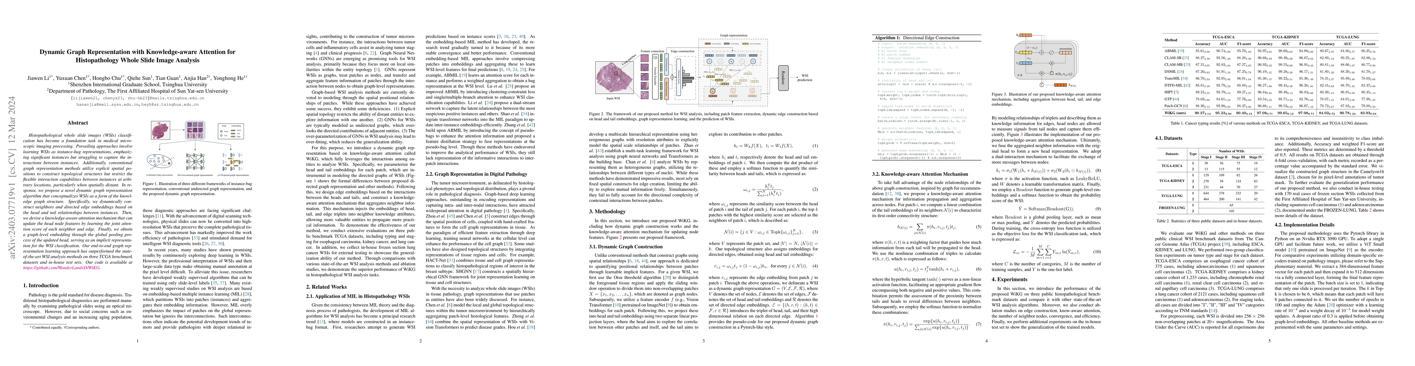 Thumbnail for Dynamic Graph Representation with Knowledge-aware Attention for
  Histopathology Whole Slide Image Analysis