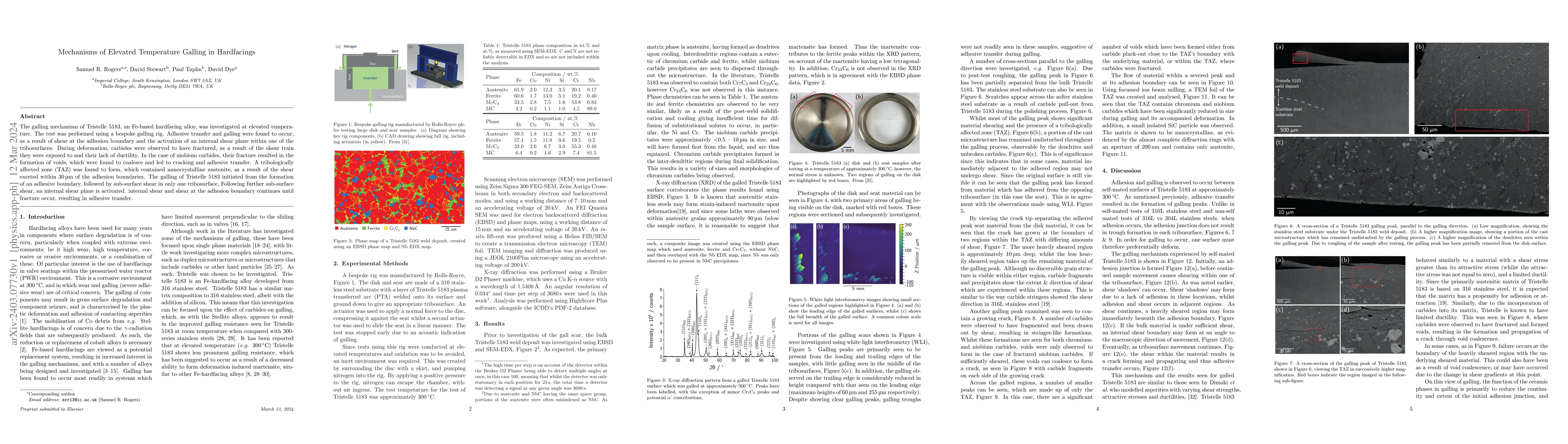 Thumbnail for Mechanisms of Elevated Temperature Galling in Hardfacings