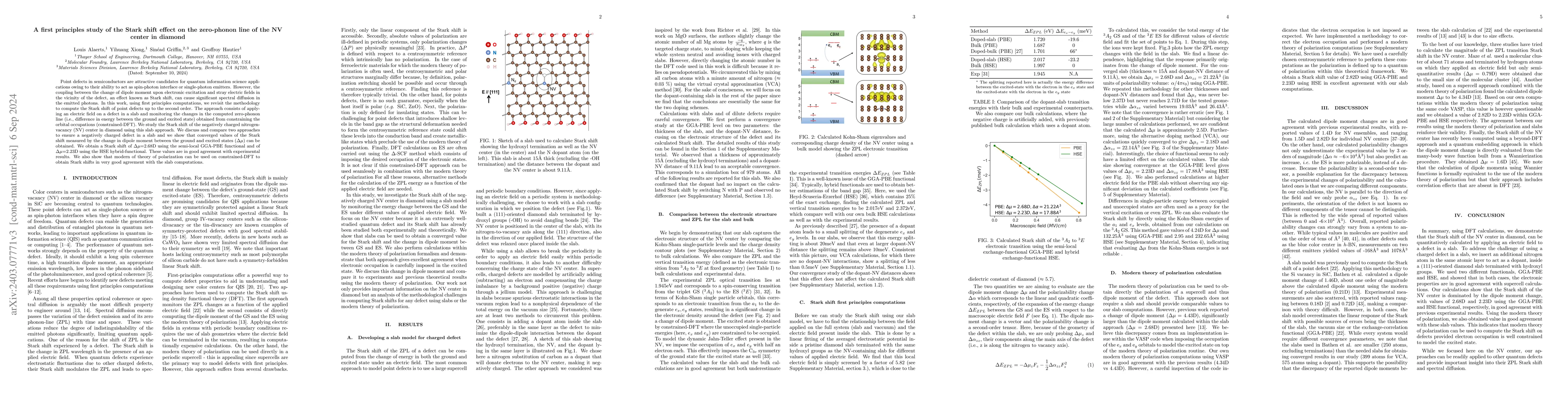Thumbnail for A first principles study of the Stark shift effect on the zero-phonon
  line of the NV center in diamond