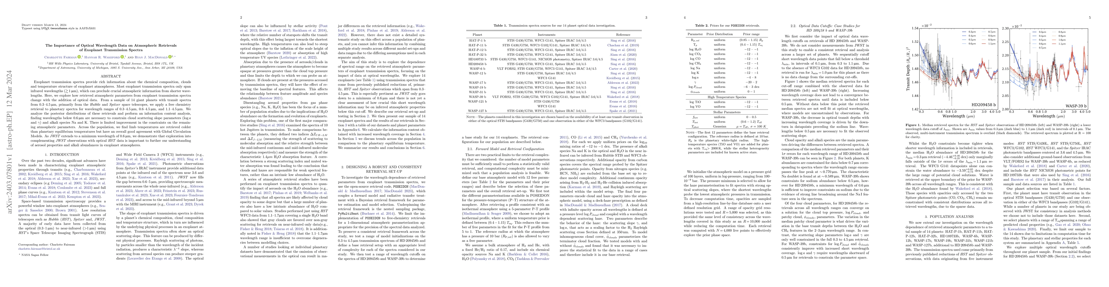 Thumbnail for The Importance of Optical Wavelength Data on Atmospheric Retrievals of
  Exoplanet Transmission Spectra