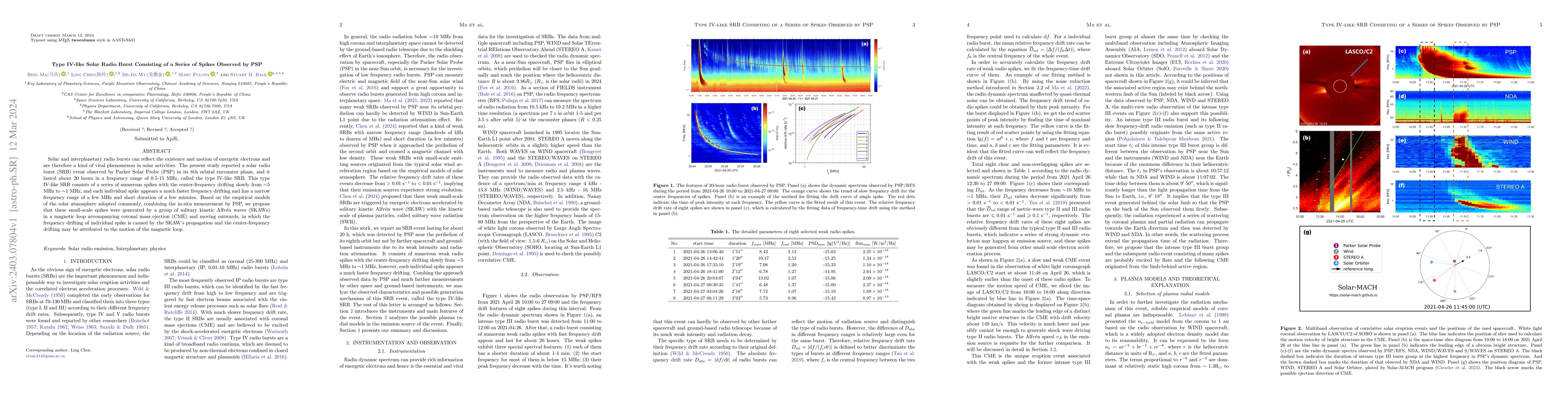 Thumbnail for Type IV-like Solar Radio Burst Consisting of a Series of Spikes Observed
  by PSP