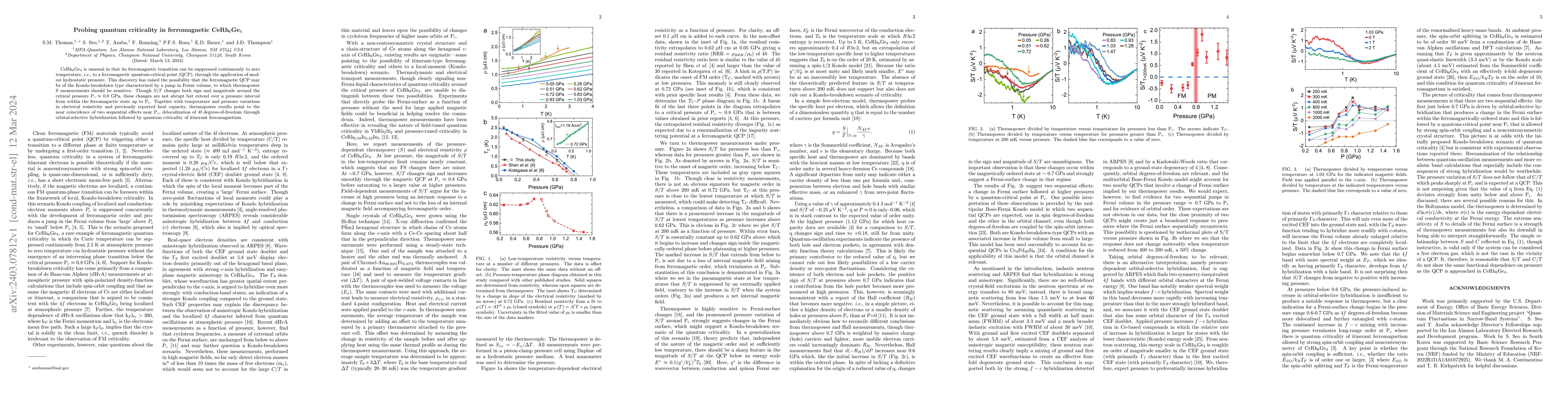 Thumbnail for Probing quantum criticality in ferromagnetic CeRh6Ge4