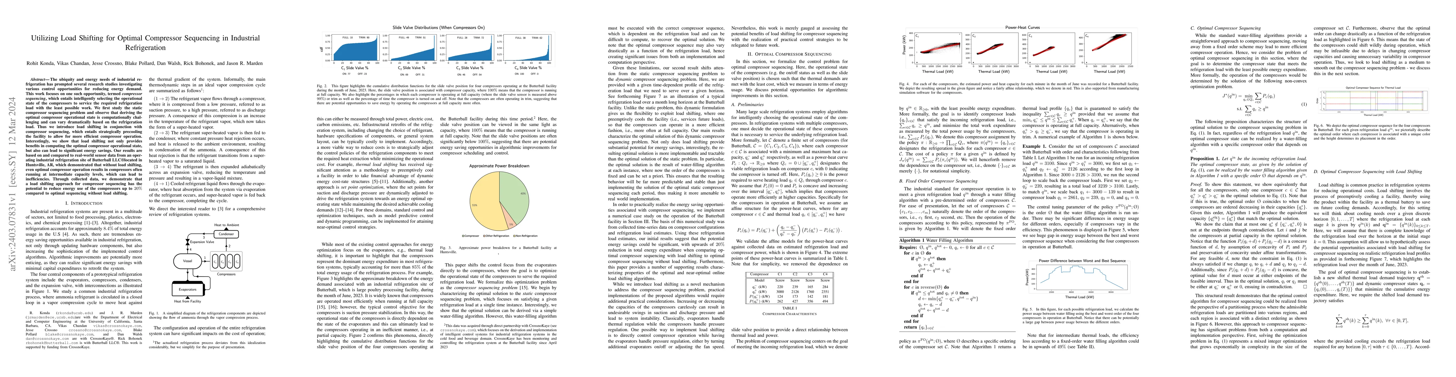 Thumbnail for Utilizing Load Shifting for Optimal Compressor Sequencing in Industrial
  Refrigeration