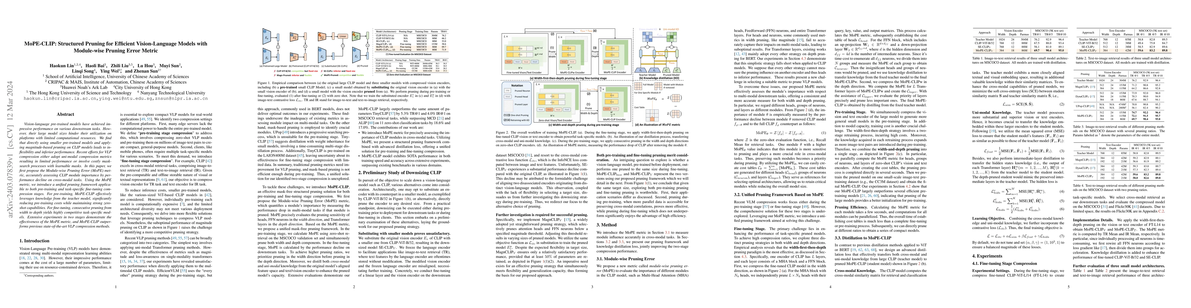 Thumbnail for MoPE-CLIP: Structured Pruning for Efficient Vision-Language Models with
  Module-wise Pruning Error Metric