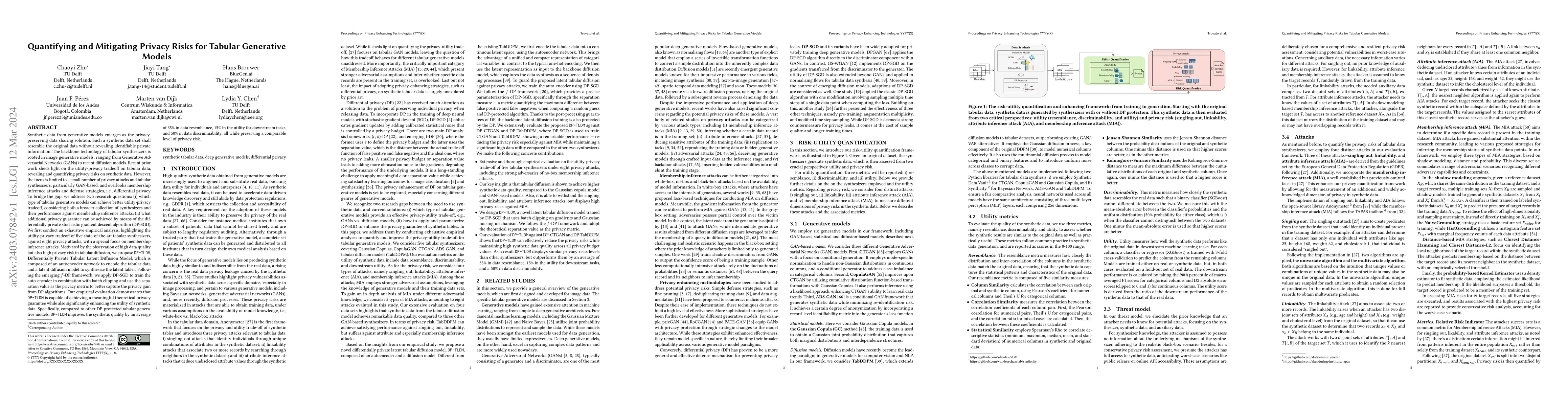 Thumbnail for Quantifying and Mitigating Privacy Risks for Tabular Generative Models