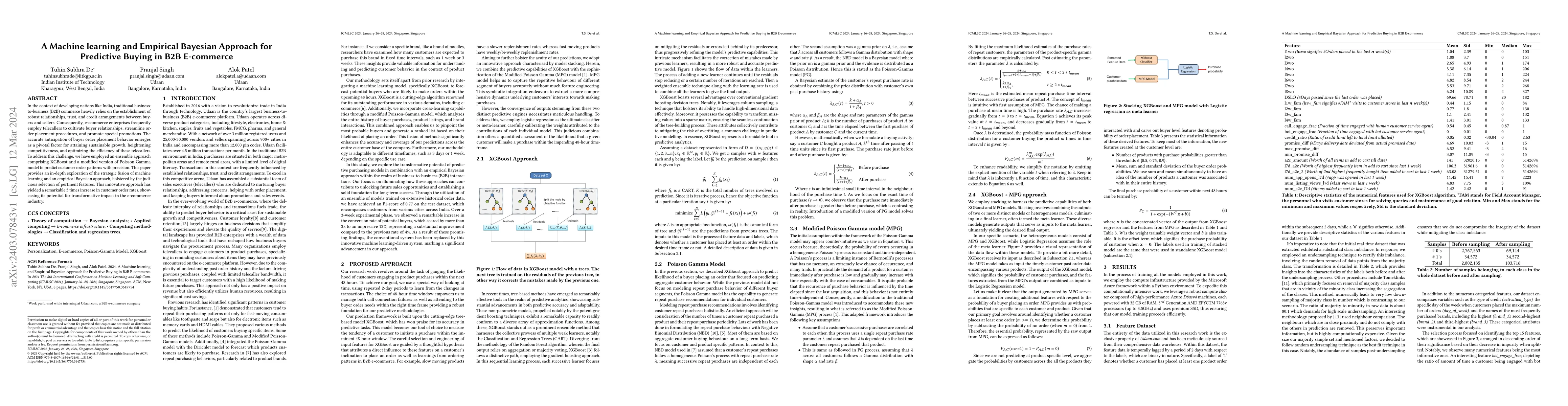 Thumbnail for A Machine learning and Empirical Bayesian Approach for Predictive Buying
  in B2B E-commerce