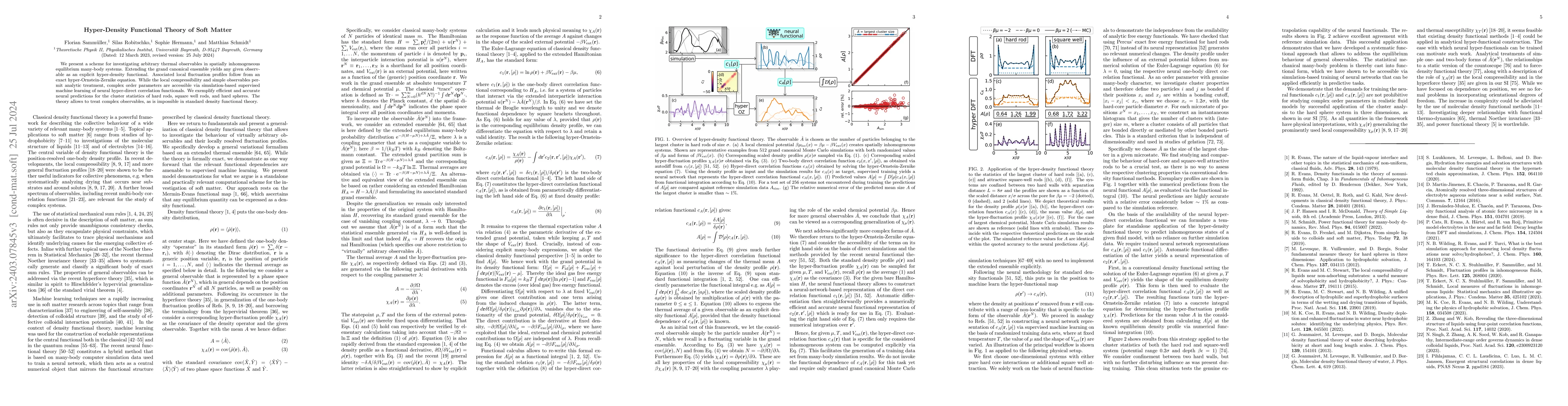 Thumbnail for Hyper-density functional theory of soft matter