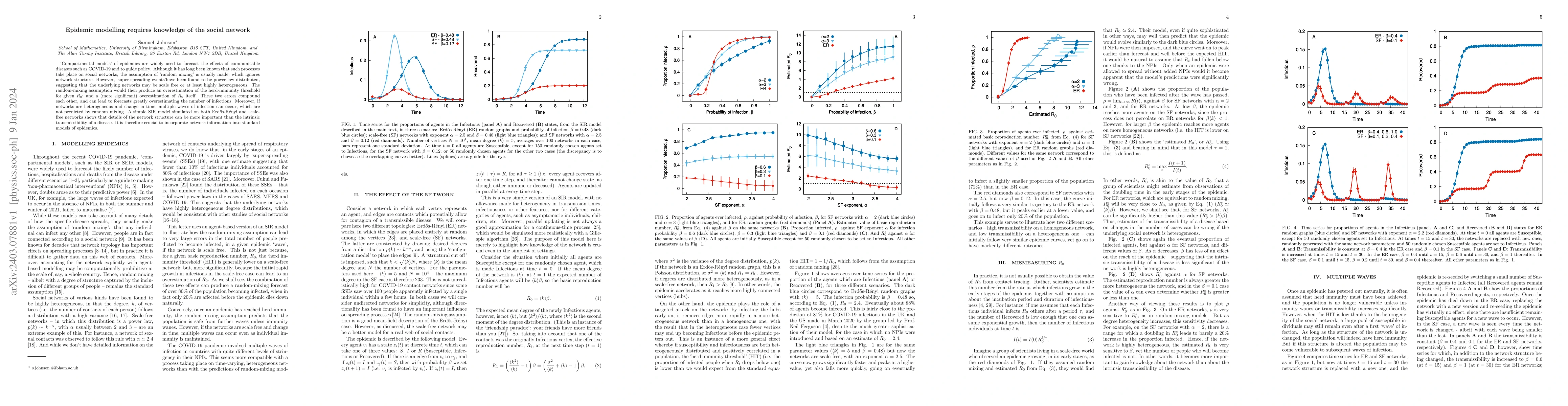 Thumbnail for Epidemic modelling requires knowledge of the social network