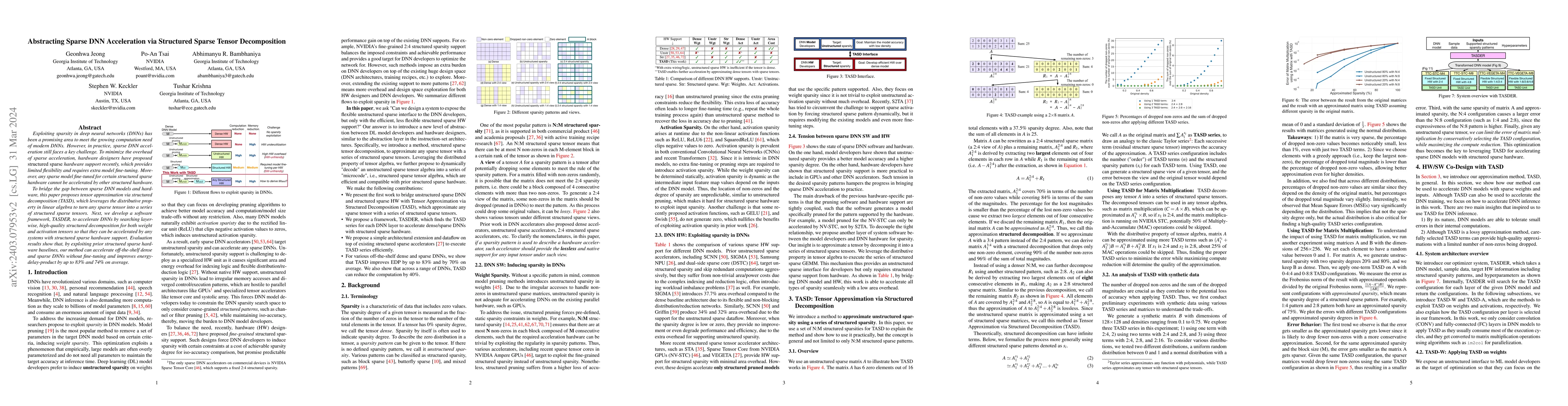 Thumbnail for Abstracting Sparse DNN Acceleration via Structured Sparse Tensor
  Decomposition