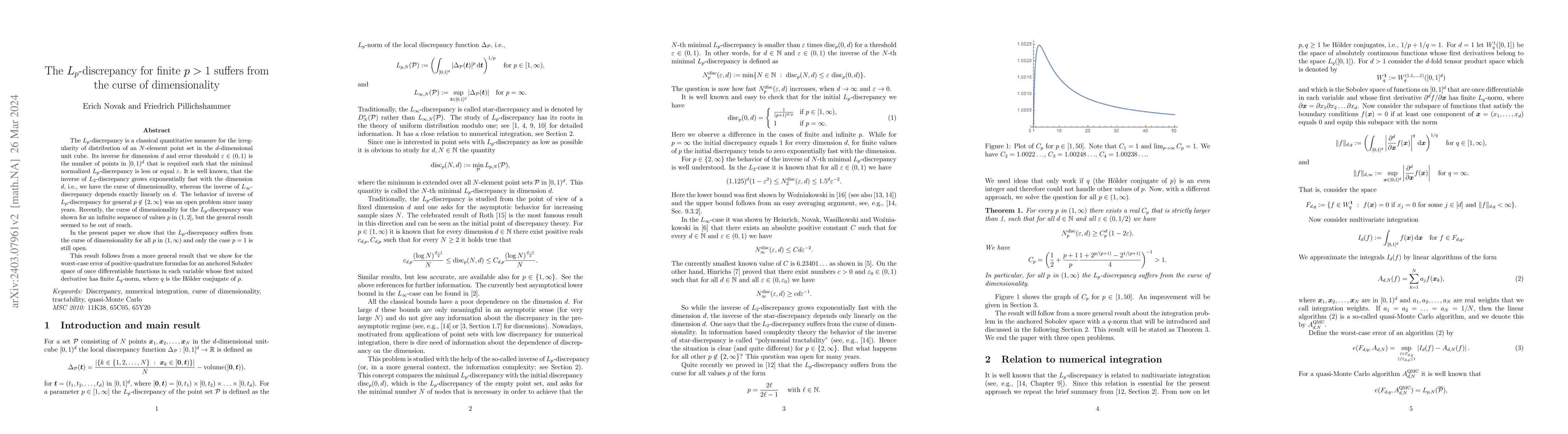 Thumbnail for The $L_p$-discrepancy for finite $p>1$ suffers from the curse of
  dimensionality