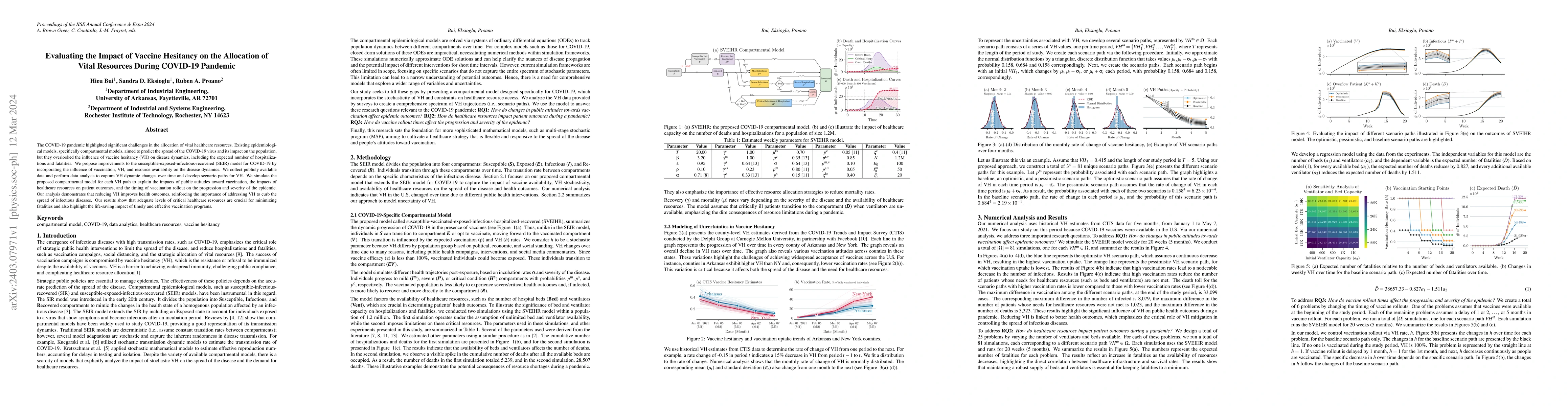Thumbnail for Evaluating the Impact of Vaccine Hesitancy on the Allocation of Vital
  Resources During COVID-19 Pandemic
