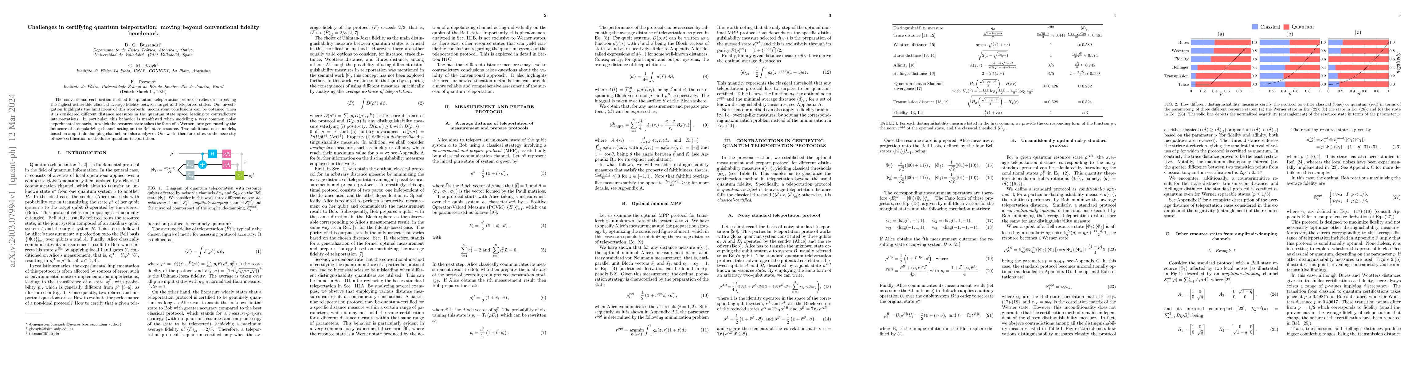 Thumbnail for Challenges in certifying quantum teleportation: moving beyond
  conventional fidelity benchmark
