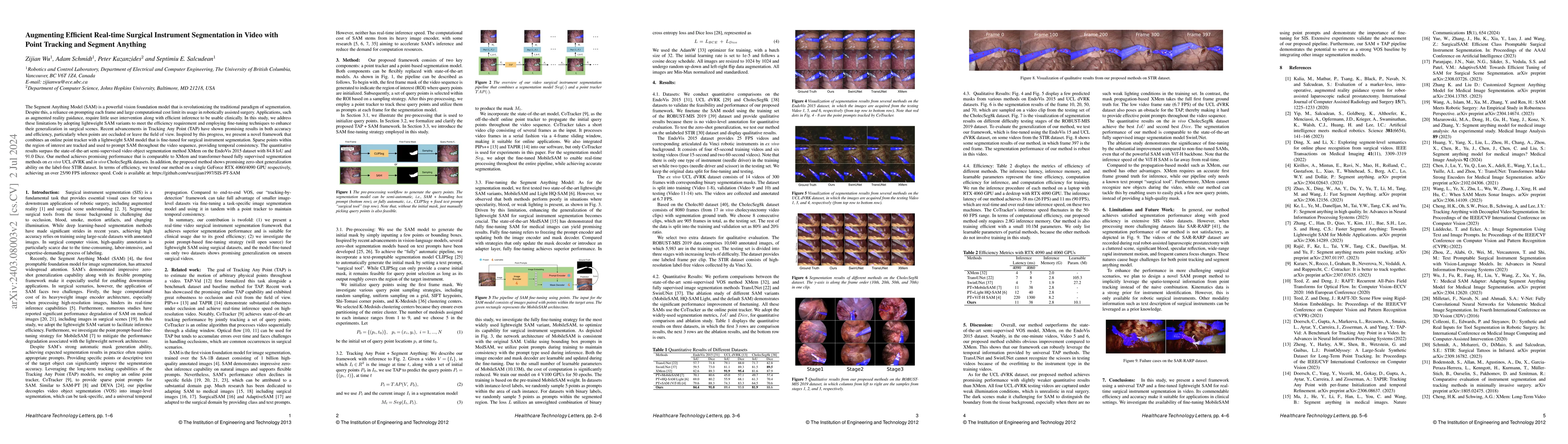 Thumbnail for Augmenting Efficient Real-time Surgical Instrument Segmentation in Video
  with Point Tracking and Segment Anything