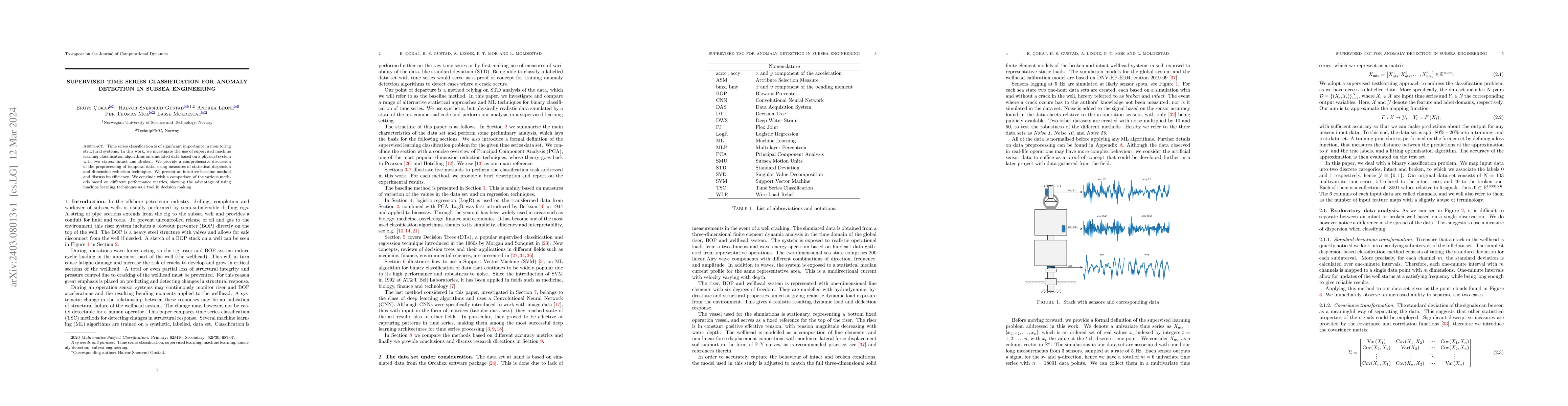 Thumbnail for Supervised Time Series Classification for Anomaly Detection in Subsea
  Engineering
