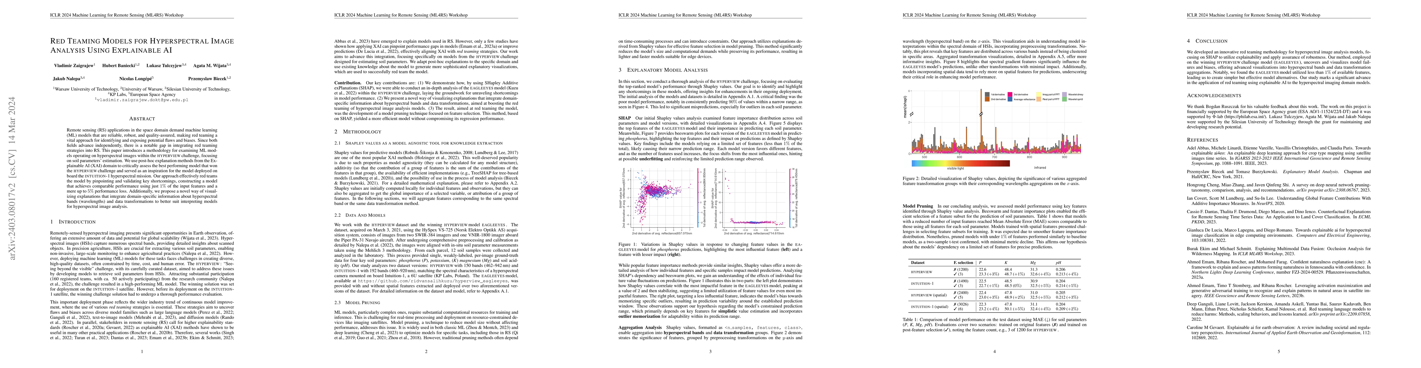 Thumbnail for Red Teaming Models for Hyperspectral Image Analysis Using Explainable AI