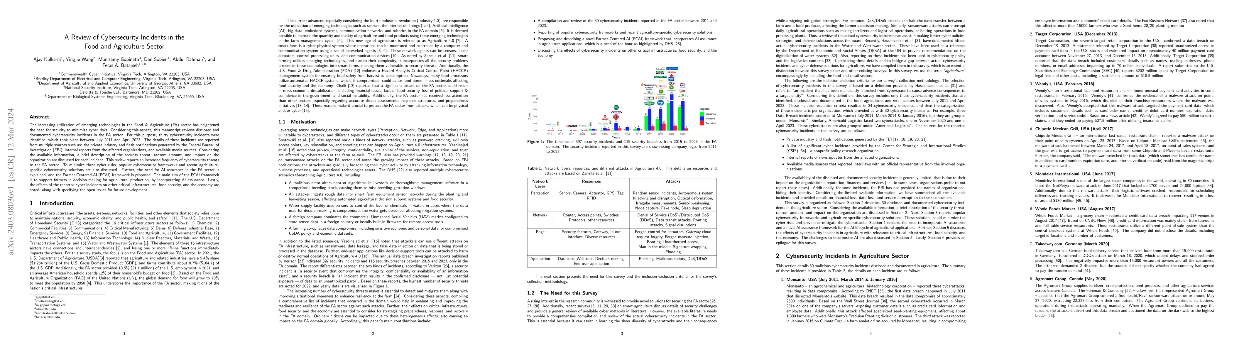 Thumbnail for A Review of Cybersecurity Incidents in the Food and Agriculture Sector