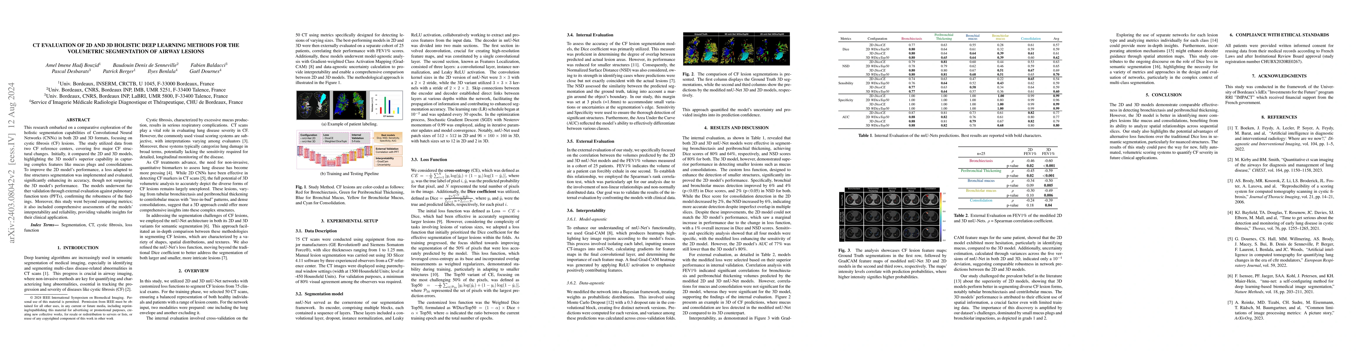 Thumbnail for CT evaluation of 2D and 3D holistic deep learning methods for the
  volumetric segmentation of airway lesions