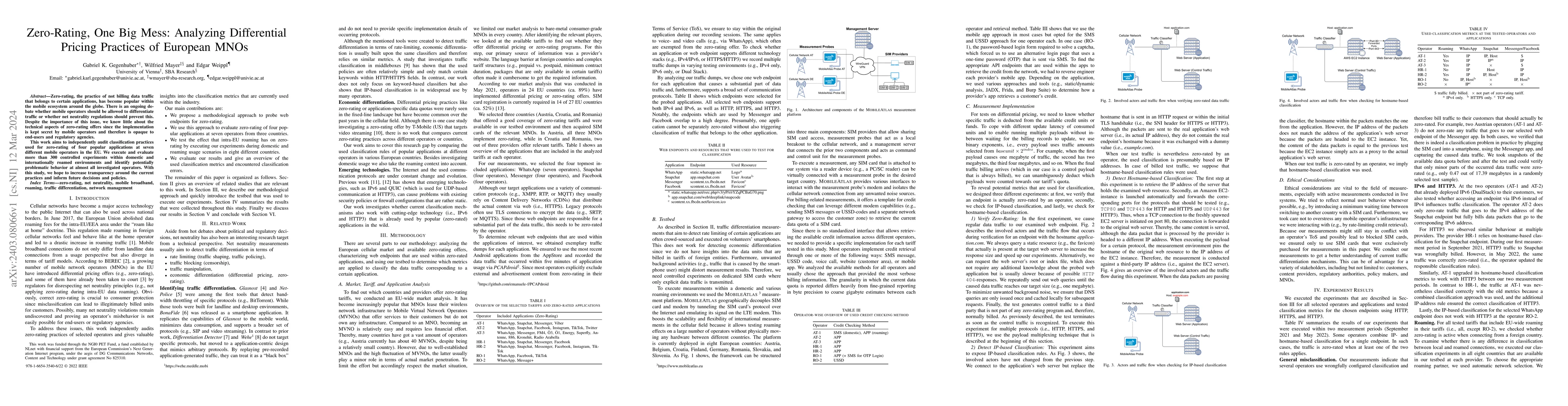 Thumbnail for Zero-Rating, One Big Mess: Analyzing Differential Pricing Practices of
  European MNOs