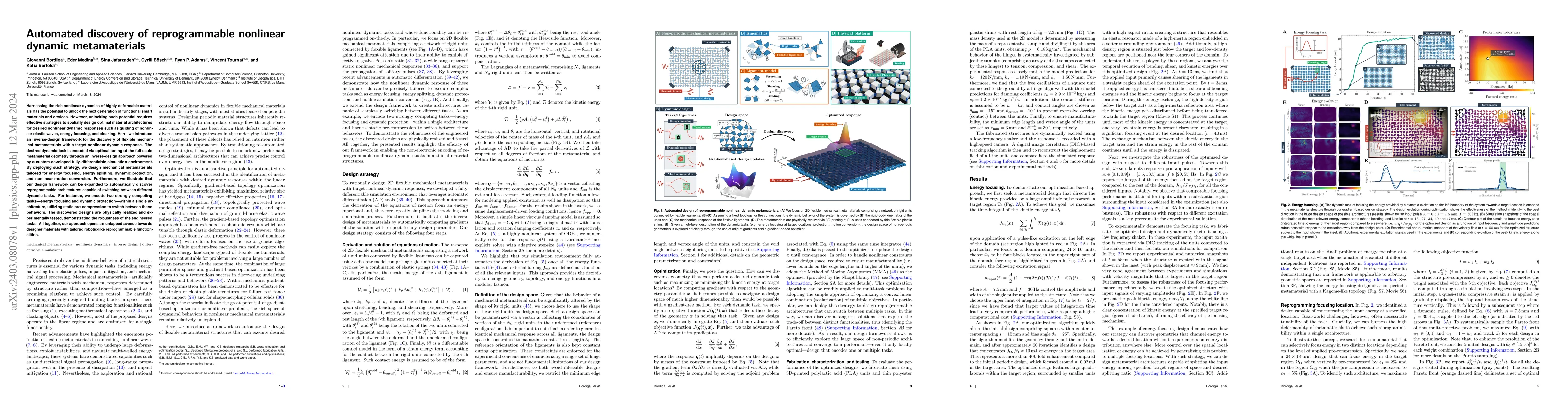 Thumbnail for Automated discovery of reprogrammable nonlinear dynamic metamaterials
