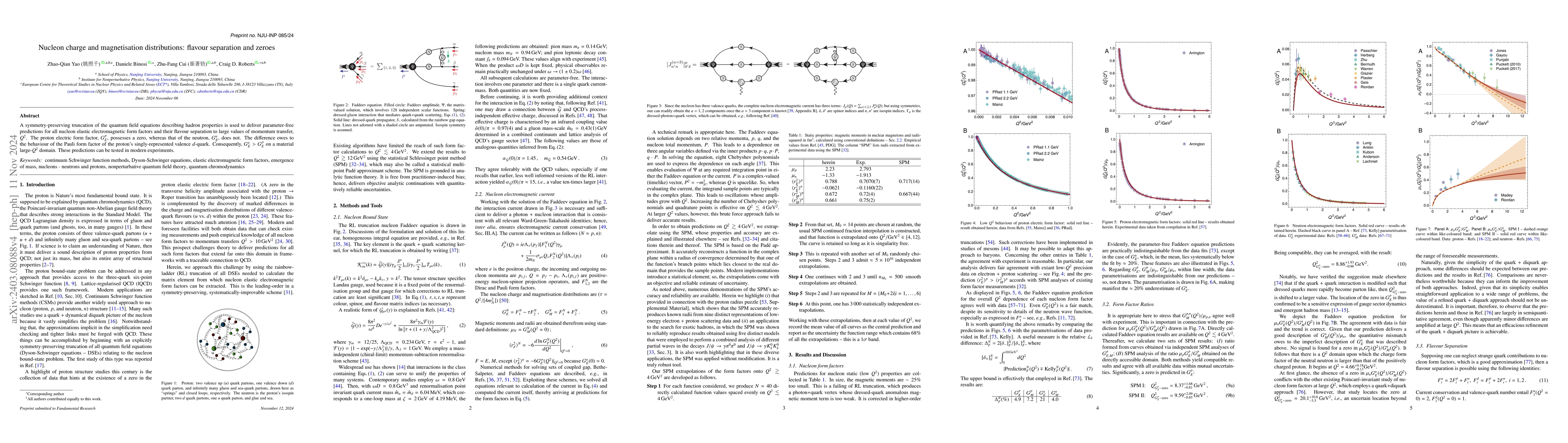 Thumbnail for Nucleon charge and magnetisation distributions: flavour separation and
  zeroes