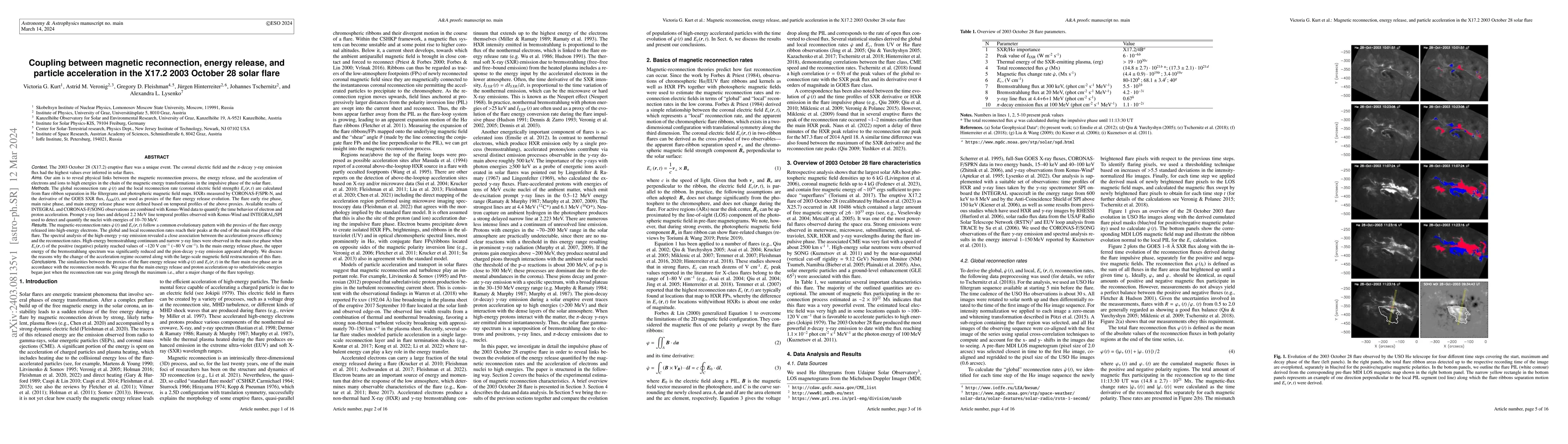 Thumbnail for Coupling between magnetic reconnection, energy release, and particle
  acceleration in the X17.2 2003 October 28 solar flare