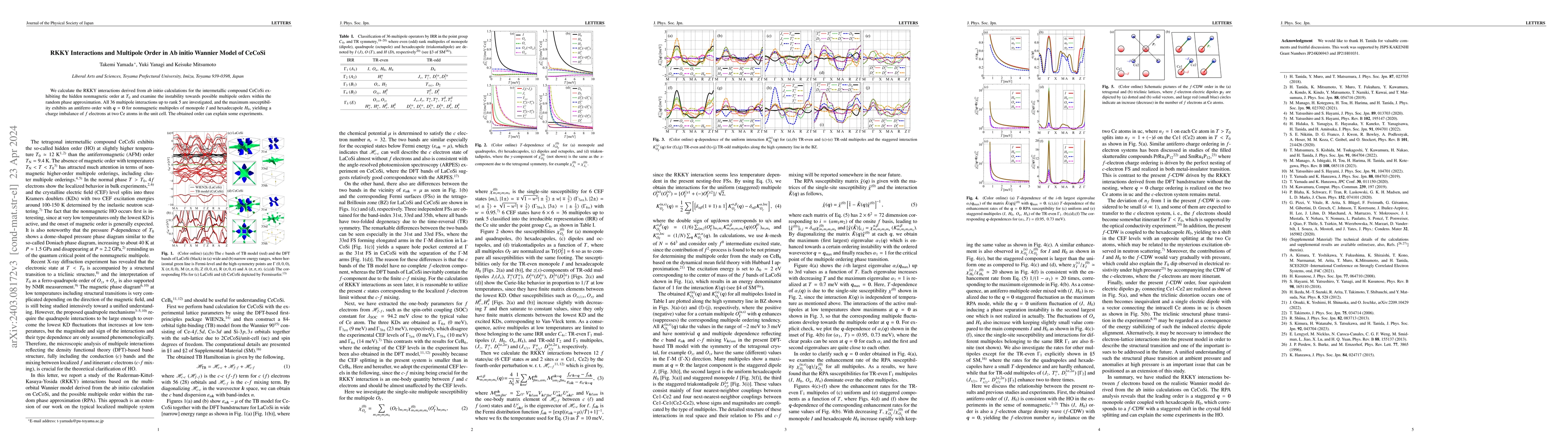 Thumbnail for RKKY Interactions and Multipole Order in Ab initio Wannier Model of
  CeCoSi