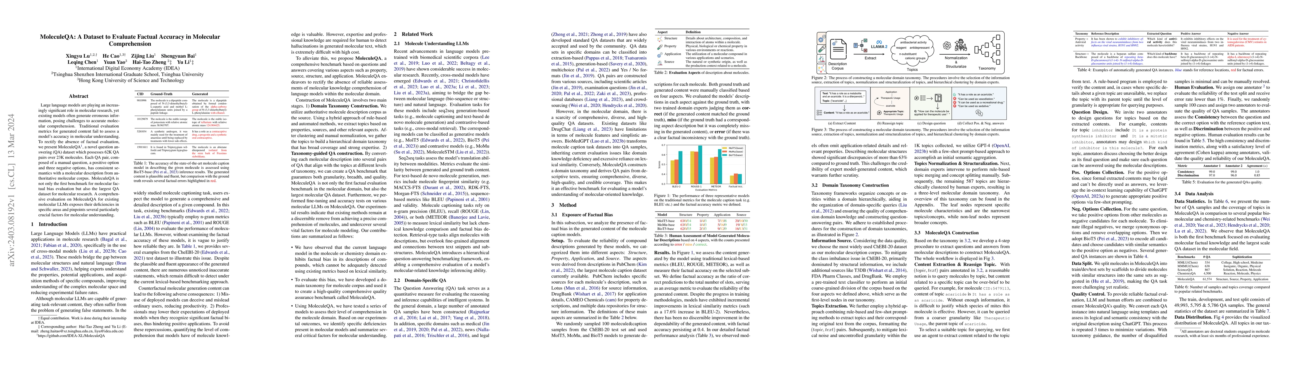 Thumbnail for MoleculeQA: A Dataset to Evaluate Factual Accuracy in Molecular
  Comprehension